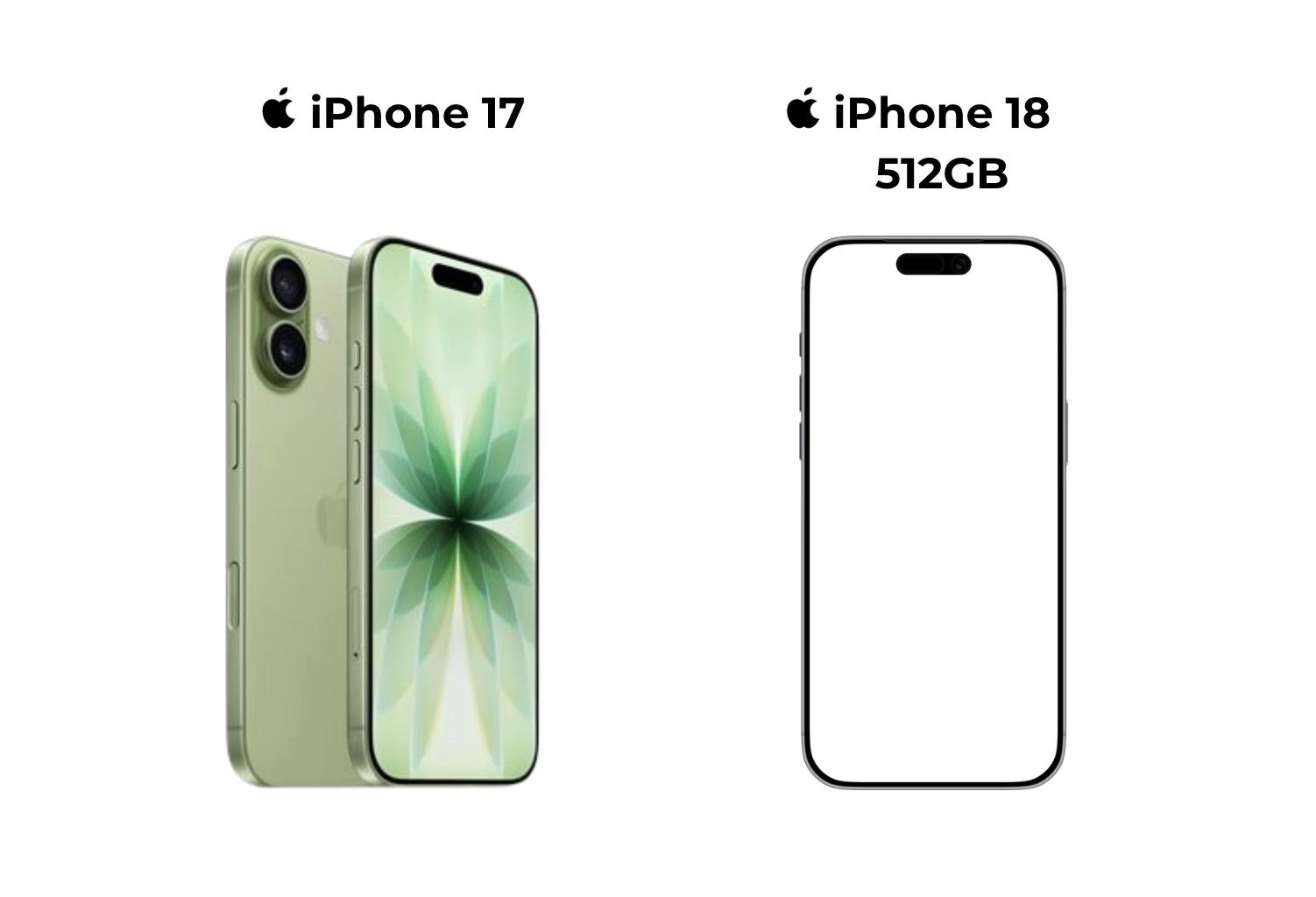 iPhone 17 phù hợp nếu bạn cần nâng cấp ngay, trong khi iPhone 18 512GB đáng chờ đợi hơn với nhiều công nghệ mới hướng đến tương lai (Nguồn: Internet)