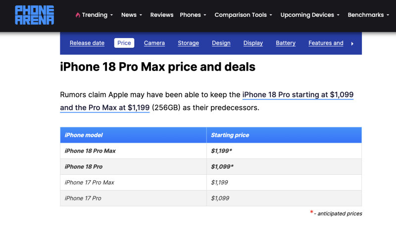 iPhone 18 4TB có xuất hiện không?