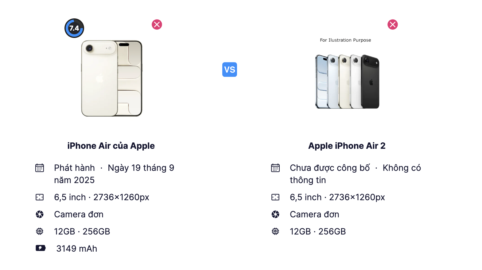 So sánh iPhone Air thế hệ 1 và iPhone 18 Air. (Nguồn: Internet)