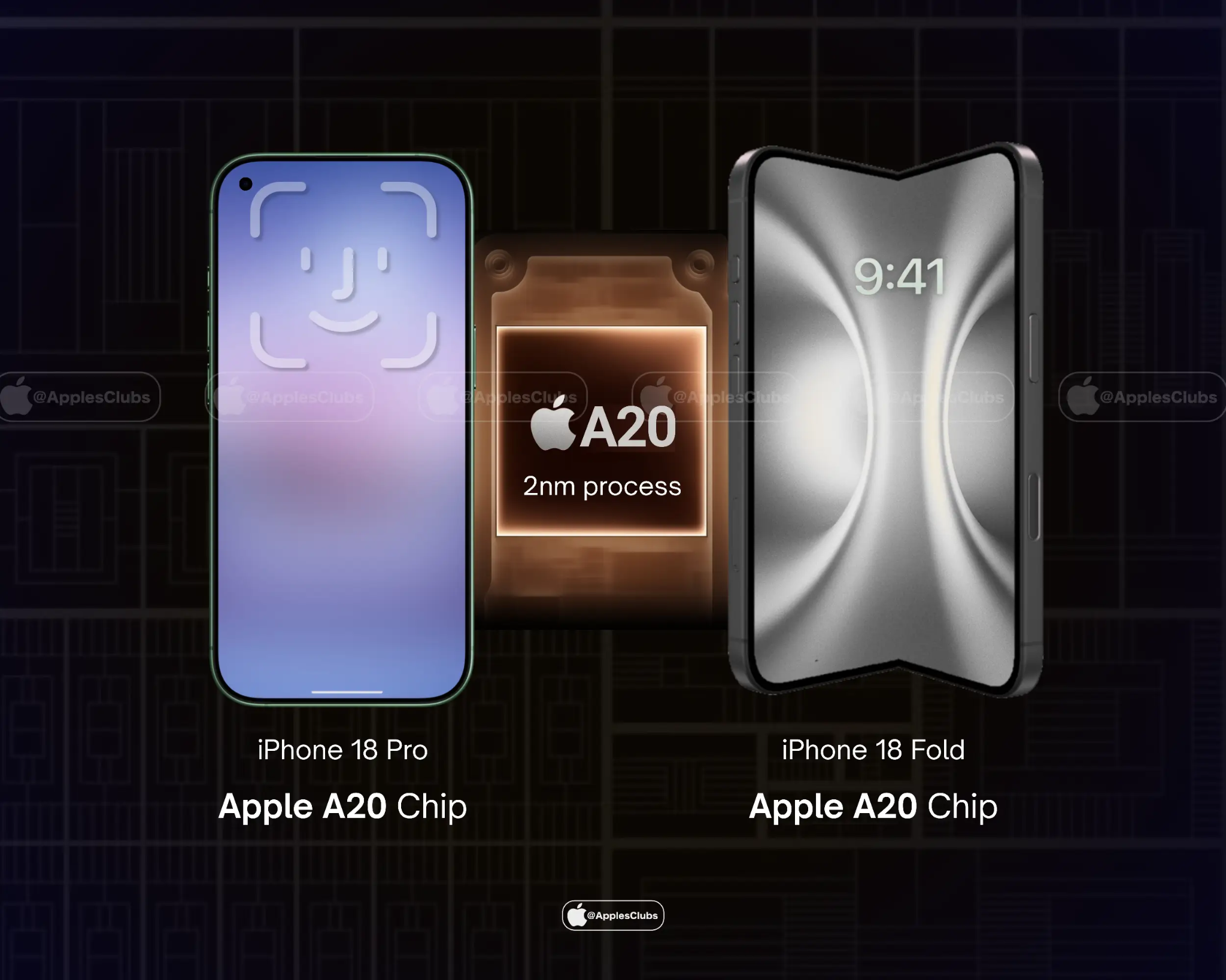 Chip A20 2nm với kiến trúc WMCM