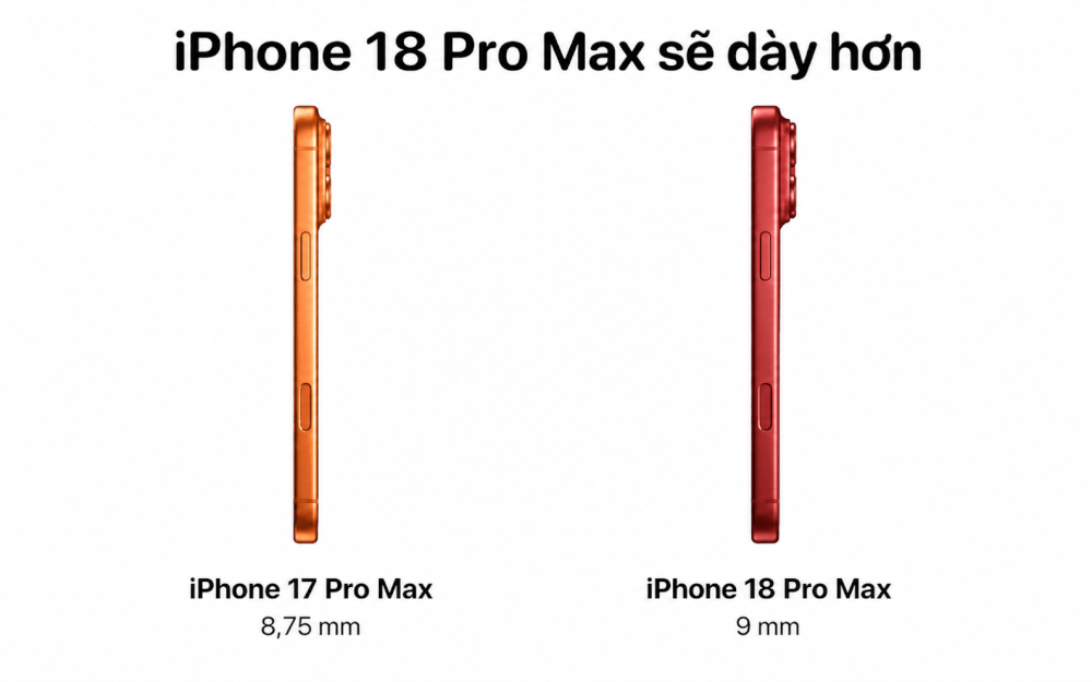 iphone 18 dày bao nhiêu mm