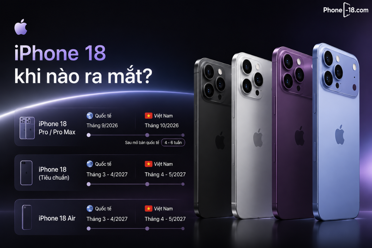 Dự kiến lịch ra mắt của iPhone 18