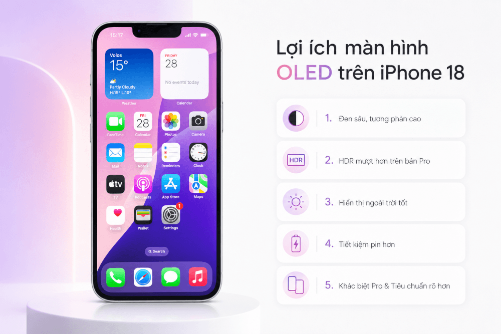 iPhone 18 màn hình OLED