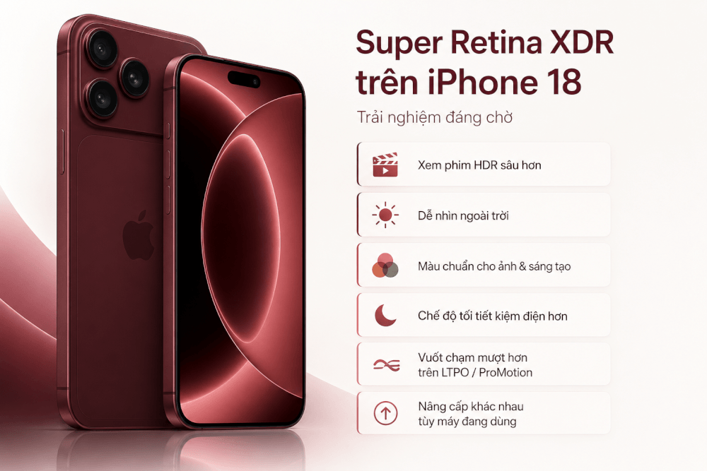 Super Retina XDR trên iPhone 18 có thể tạo ra khác biệt trực tiếp trong nhiều tình huống sử dụng hằng ngày.