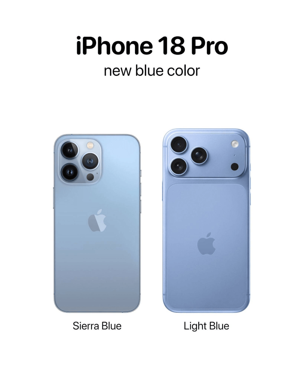 So sánh Light Blue trên iPhone 18 với Sierra Blue trên iPhone 13 Pro