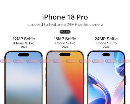 iPhone 18 Pro thông số camera trước