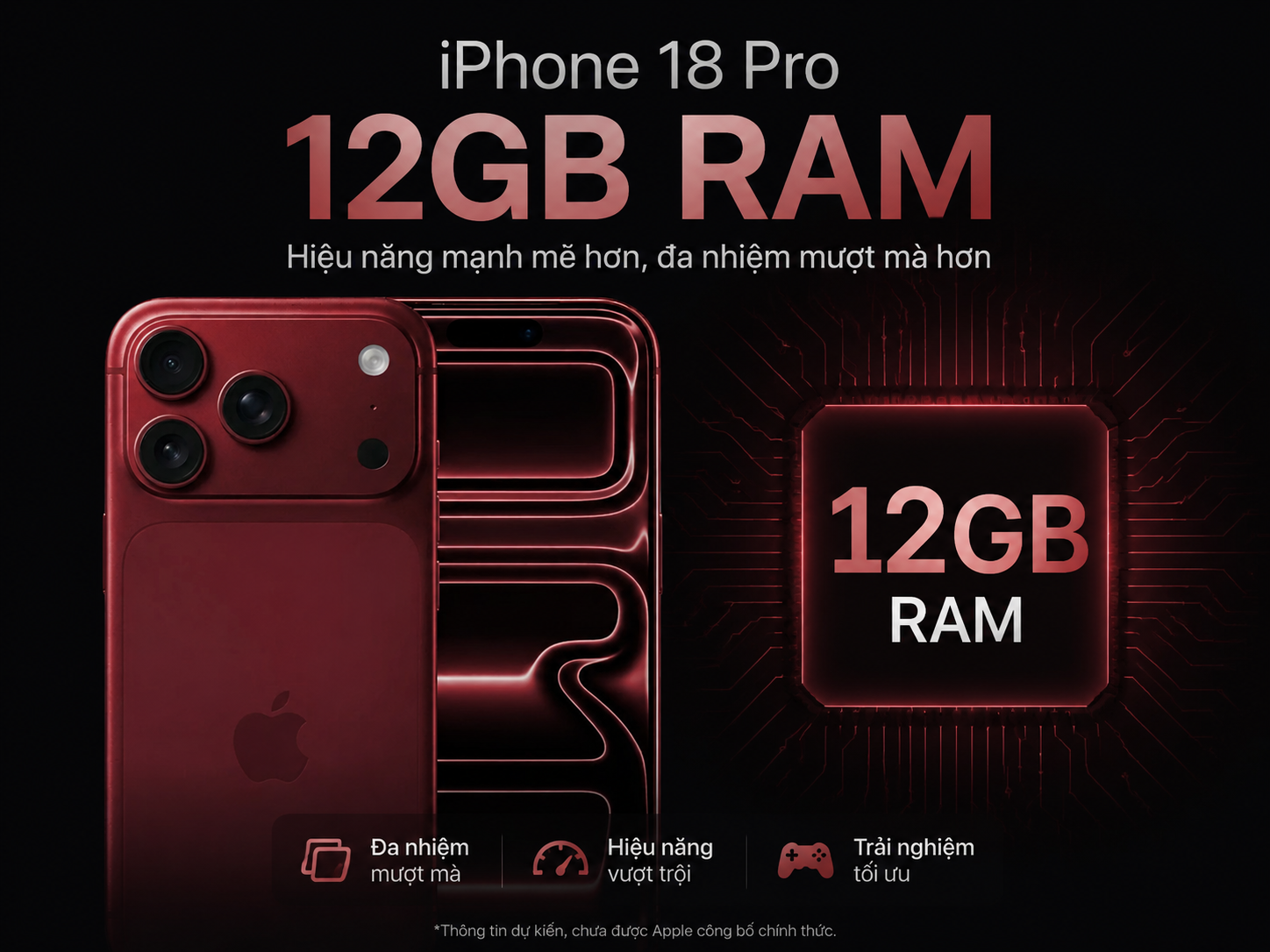 iPhone 18 Pro được dự đoán cùng sử dụng RAM 12GB
