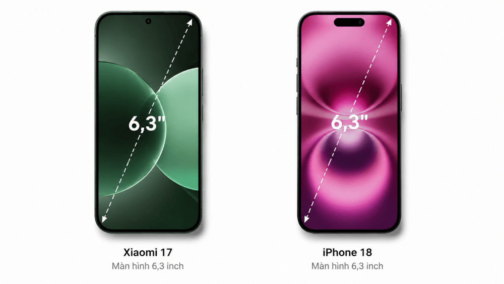 So sánh Xiaomi 17 vs iphone 18