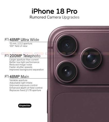 iPhone 18 camera góc siêu rộng 48MP: Sự thật về nâng cấp camera