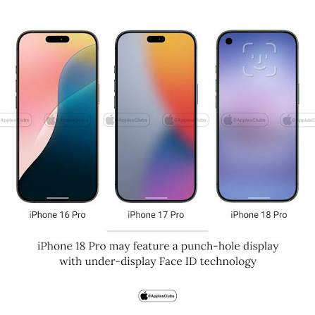 iPhone 18 Pro Max 6.9 inch có đúng không? Ai nên chọn?